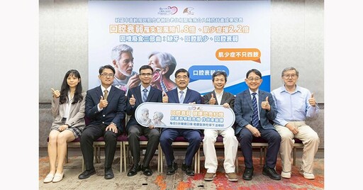 肌少症不只四肢，口腔肌少症拉警鐘！醫師教「健口操」改善口腔衰弱，助吞嚥安全