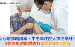 新冠疫情略趨緩，中老年住院人次仍攀升！3類高風險族群應打第二劑JN.1疫苗