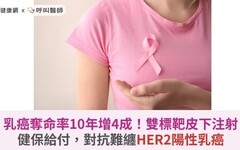 乳癌奪命率10年增4成！雙標靶皮下注射健保給付，對抗難纏HER2陽性乳癌