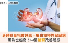 身體質量指數越高,罹末期慢性腎臟病風險也越高!中醫補腎改善體態