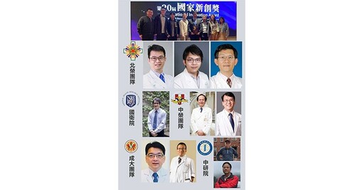 肺高壓10分鐘內完成判讀！「心電圖肺高壓偵測系統」提升早期診斷效率
