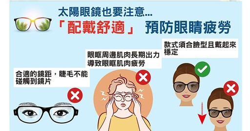 夏天做好眼睛防曬，太陽眼鏡選藍色鏡片好嗎？醫揭：太陽眼鏡3大選擇重點