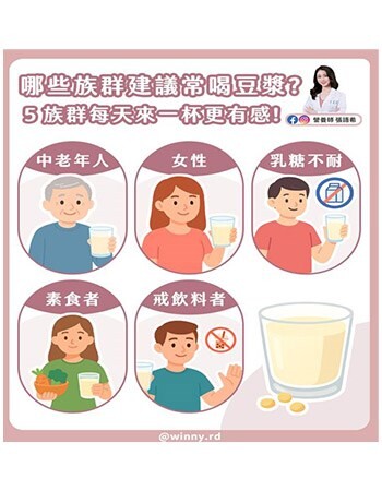 豆漿好處不只增肌減脂！營養師揭：每天1杯豆漿，竟藏3大驚人優勢