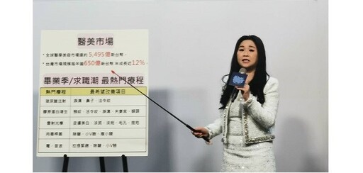 蝸牛敷臉水嫩、綁耳朵消腫、繃帶小V臉?醫師破解7大保養迷思,這樣做防「饅化臉」