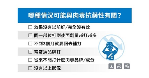 肉毒越打越沒效、施打疲乏？醫揭：關鍵在「純淨度」，抗藥性徵兆小測驗