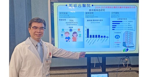 腺病毒非單兵作戰，常與多種呼吸道病毒聯手！醫籲：腺病毒恐導致嚴重肺炎