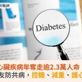 心臟疾病年奪走逾2.3萬人命！醫籲：糖友防共病，控糖、減重、護心腎新趨勢