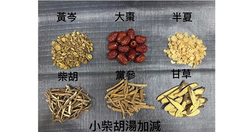 早期三陰性乳癌別怕！中西醫合併治療有效清除腫瘤細胞、減輕化療副作用