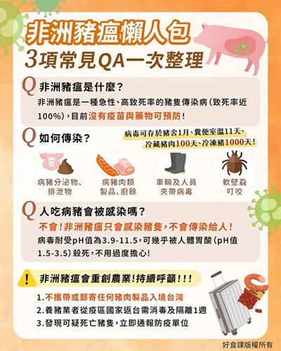 非洲豬瘟是什麼？人吃了病豬會被傳染嗎？如何遠離非洲豬瘟威脅？