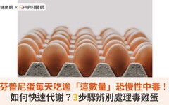 芬普尼蛋每天吃逾「這數量」恐慢性中毒！如何快速代謝？3步驟辨別處理毒雞蛋