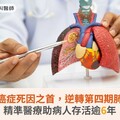 肺癌十大癌症死因之首，逆轉第四期肺癌命運！精準醫療助病人存活逾6年