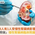 每8人有1人受慢性腎臟病影響！「可直接照做」慢性腎臟病臨床照護SOP問世