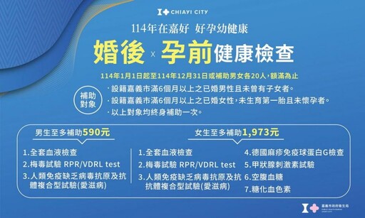 嘉市健康政策再+1 青年補助再加碼 癌友呼籲及早發現、早治療