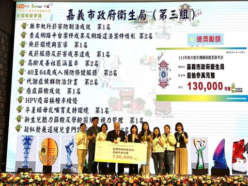 嘉市全國保健會議大放異彩 榮獲14獎、6項第一 廖育瑋局長領獎