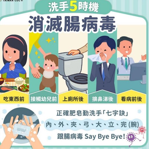 嘉市放寬腸病毒停課標準 兼顧腸病毒防治及減輕家長照顧負擔
