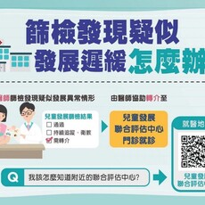 兒童發展只有一次！嘉市衛生局加碼抽獎活動提高篩檢率