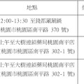 桃園出現今年首例境外移入麻疹病例 曾去這地方吃火鍋