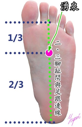 恩主公醫靠這招緩解化療副作用 陪伴病患抗癌