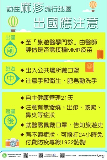 麻疹疫情升溫！清明連假慎防境外移入感染風險