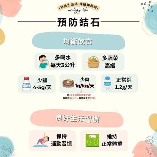 不是閃到腰!男腰痛求醫檢查 驚見1.5公分結石