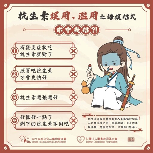 抗生素不是萬靈丹!藥害救濟基金會:這些情況下沒幫助