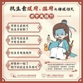 抗生素不是萬靈丹！藥害救濟基金會：這些情況下沒幫助
