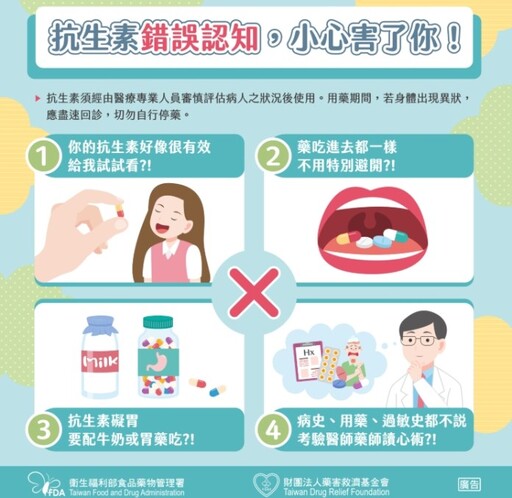 用抗生素不踩雷！藥害救濟基金會揭4大常見錯誤認知