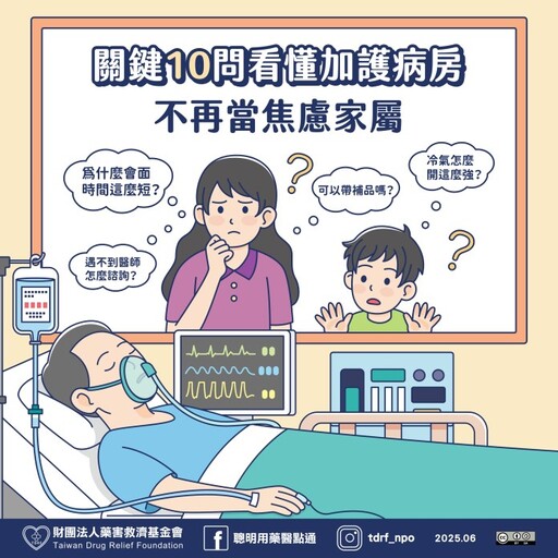 加護病房知多少?藥害救濟基金會攜手醫師揭開神秘面紗