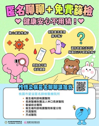 七夕浪漫也要護健康 桃市衛生局推匿名篩檢守護愛情安全