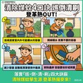 未清理積水容器導致孳生病媒蚊幼蟲 桃園衛生局：最重可罰1萬5