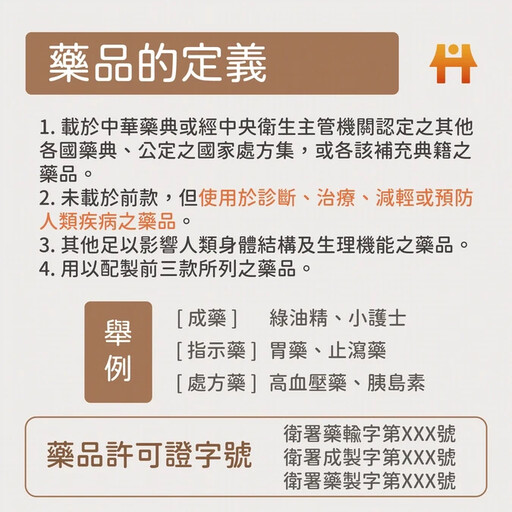 保健食品真的有療效？食藥署把關，圖解「4種類型」別搞混：唯有「1種」能保健