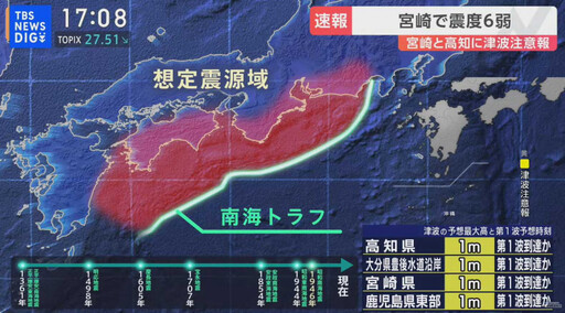 日本宮崎7.1強震JR停駛！2機場封閉跑道「震況畫面曝光」 日氣象廳：與南海海槽大地震有關