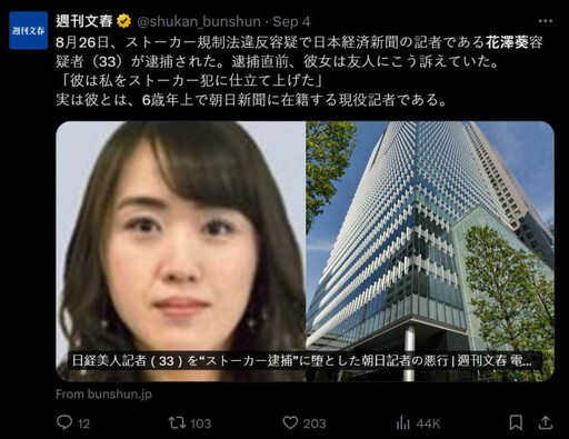 女記者狂傳64訊息「想見你」示愛同業！她慘被逮捕 同業聲援：對方是渣男