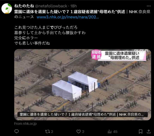 母親在家中過世「他獨自抬屍體到墓地埋葬」 屍手破土而出嚇壞管理員