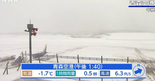 日本連3日迎接「警報級大雪」 四國平地也有積雪可能