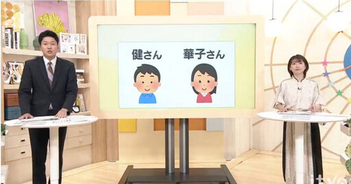 日本國籍欄「1更動」可填台灣了! 全面導入振假名、規範閃亮名