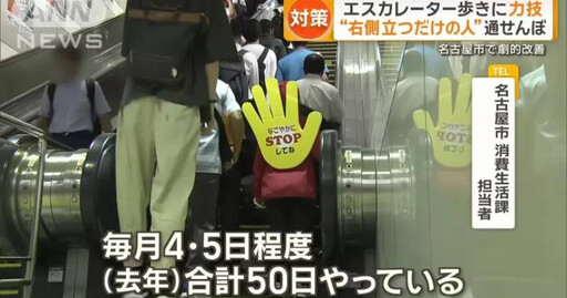 不要走電扶梯!日本名古屋聘「擋路部隊」一天賺3千 實測結果曝
