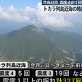 吐噶喇列島三天327震！網憂再現「311式大震前兆」 專家：仍可能出現規模6以上地震
