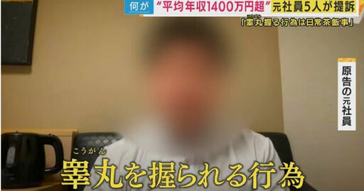 日黑心公司遭員工踢爆盛行暴力文化 業績不達標遭上司「逼拍裸照、痛掐睪丸」