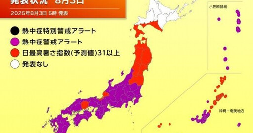 日本酷暑持續!多地氣溫逼近40度 中暑警報涵蓋「38都府縣」創新高