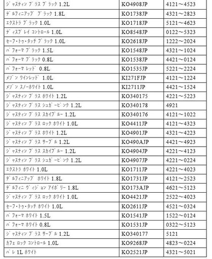 知名品牌快煮壺有起火疑慮! 日業者急召回418萬台