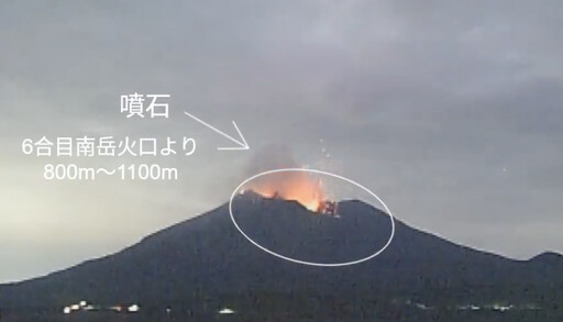 日本櫻島火山又噴發了！煙柱竄天1000M 「火山碎屑四散」畫面曝