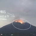 日本櫻島火山又噴發了！煙柱竄天1000M 「火山碎屑四散」畫面曝