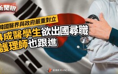 新聞眼／韓國醫界與政府嚴重對立 4成醫學生欲出國尋職、護理師也跟進