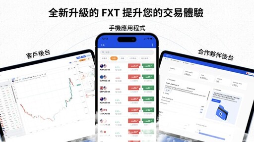 格倫外匯（FXT）推出創新的FXT 系統：全套交易解決方案和交易平臺，開創外匯交易新紀元