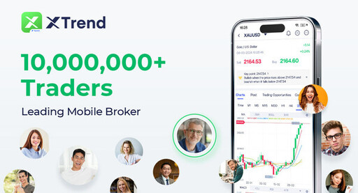 XTrend Speed以全球1000萬用戶獲得認可，成為金融科技領導者