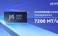 瀾起科技率先試產DDR5時鍾驅動器（CKD）芯片