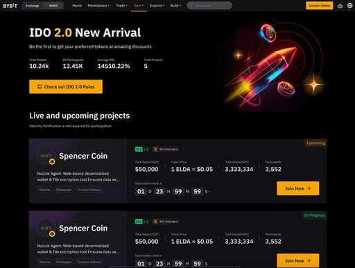 Bybit Web3推出IDO 2.0：強用戶資本保護及創新游戲化獎勵，重新定義去中心化集資