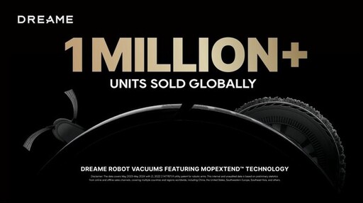追覓科技仿生機械臂系列掃地機器人全球銷量突破100萬台