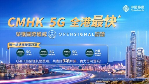 中國移動香港5G網絡再膺國際權威Opensignal認證
